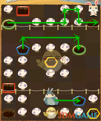 三部电影成为大赢家