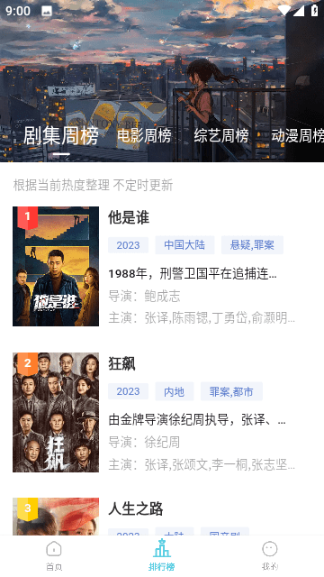 房价全面下跌，这回是真的！